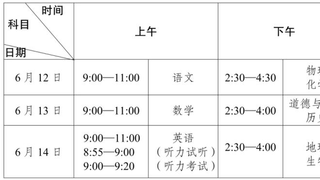 准绝杀救赎！乔治17中8得25分6板6助1断 末节独得11分