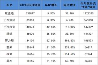 beplay体育新网站