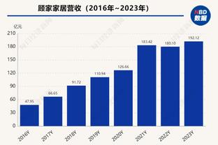 那年我双手插兜，穿上一身帅气西装？帅贝林领奖返图来咯